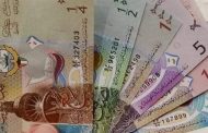 الصندوق الكويتي للتنمية يقدم منحة بنحو 4 ملايين دولار لمكافحة كورونا في سورية